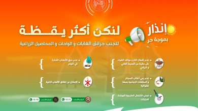 Photo de Le ministère de l’Intérieur rappelle aux citoyens les mesures préventives contre les dangers de la canicule