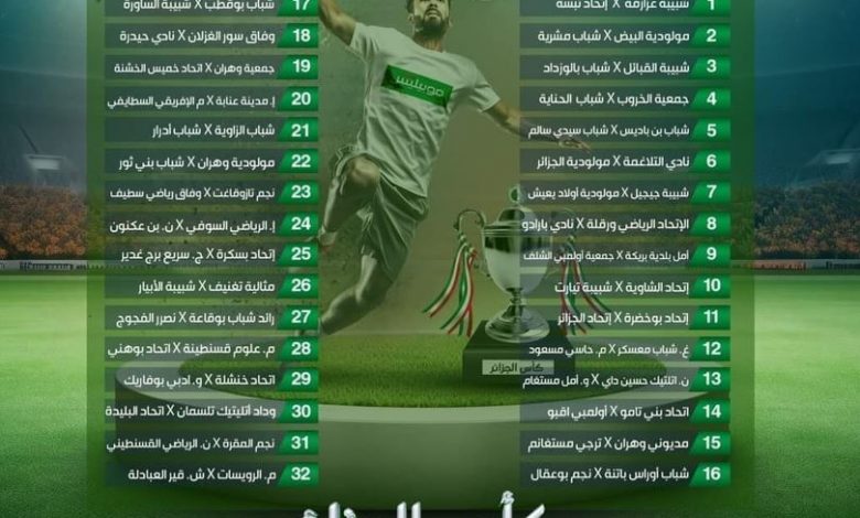 صورة كرة القدم/ سحب قرعة كأس الجزائر 2023-2024: شبيبة القبائل – شباب بلوزداد، تتصدر قمة مباريات الدور الـ32